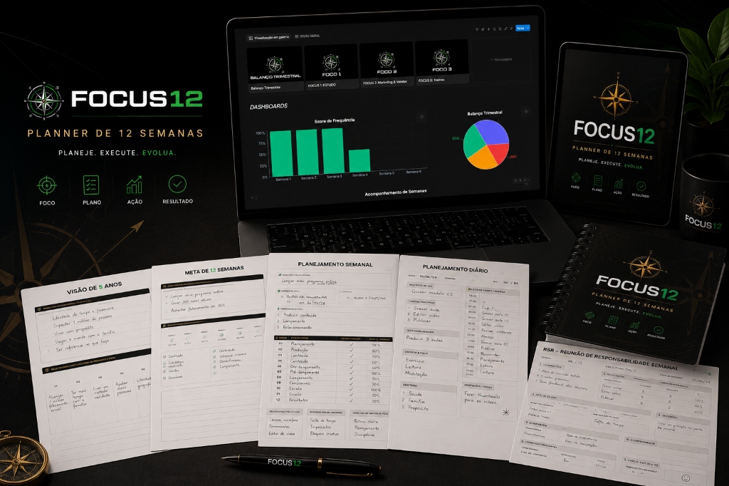 Ecossistema Focus12 Completo